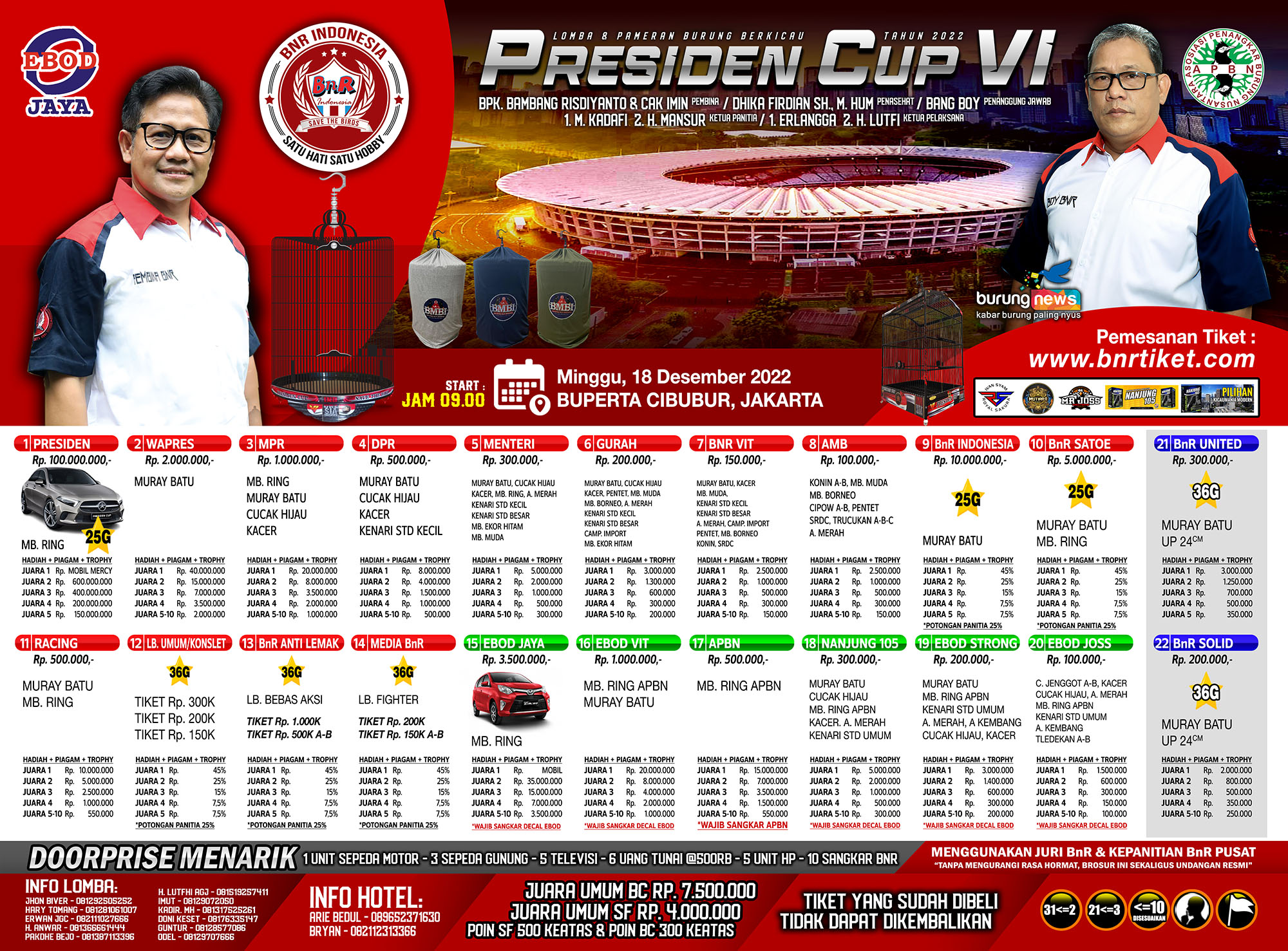Hadiah Tak Cair, Presiden Cup Ricuh